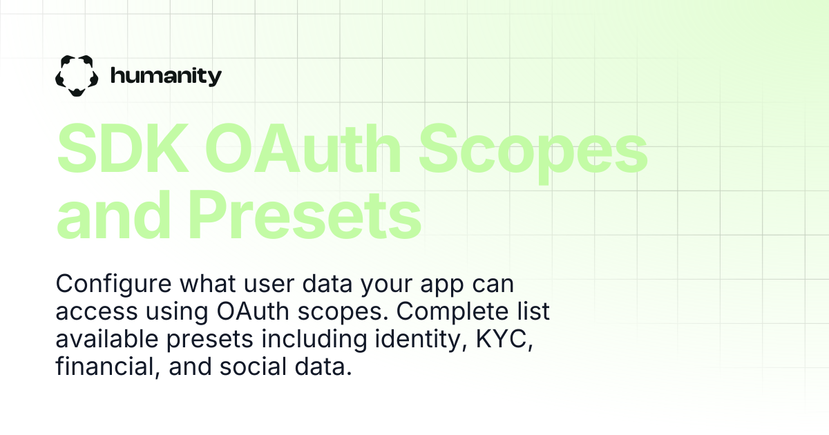 SDK OAuth Scopes and Presets | Humanity Docs