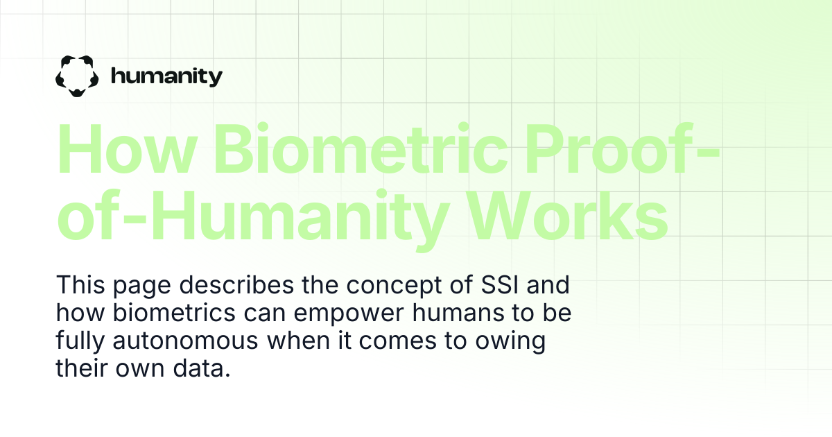 How Biometric Proof-of-Humanity Works | Humanity Docs
