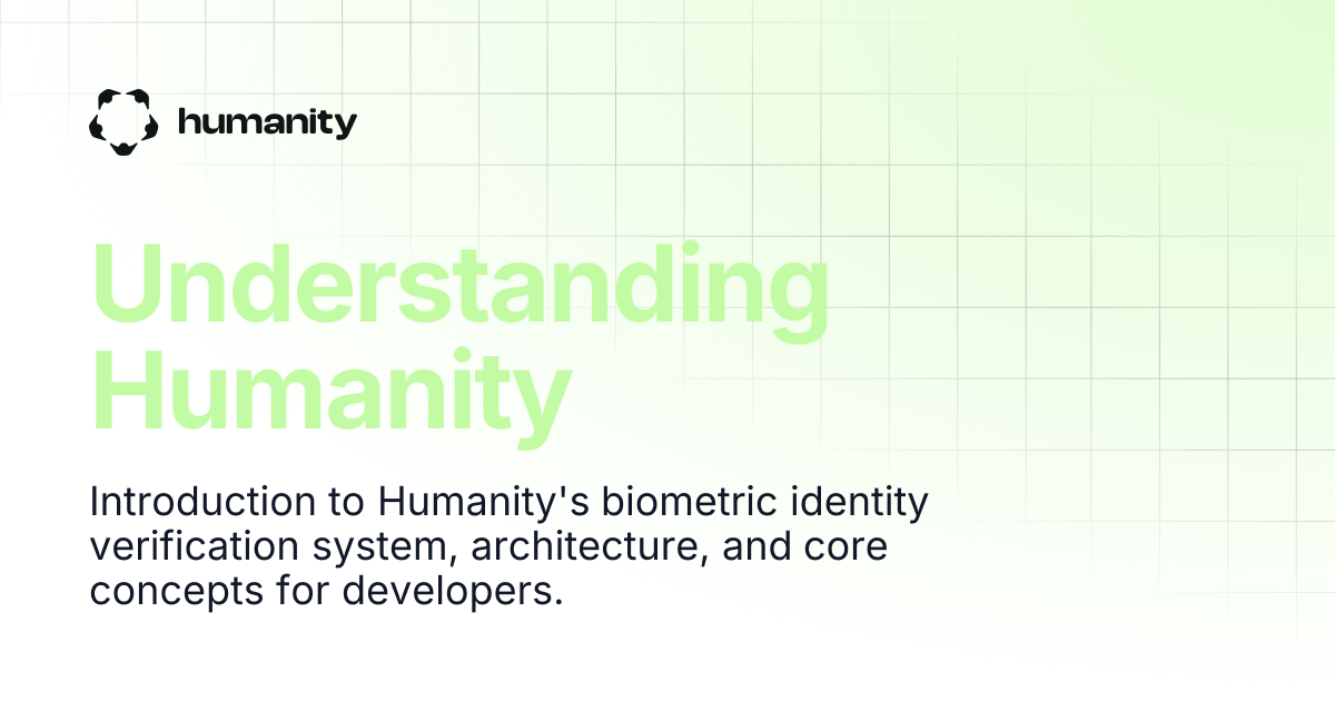 Understanding Humanity | Humanity Docs