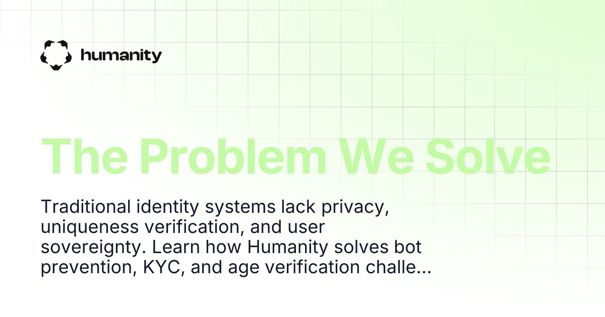 The Problem We Solve | Humanity Docs